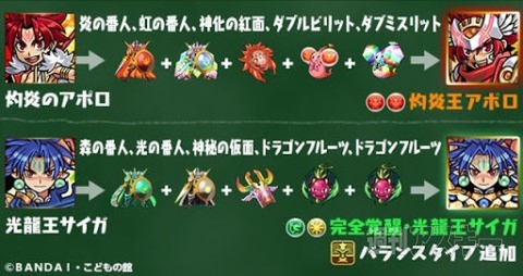パズドラ：究極進化一覧