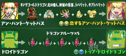 パズドラ：究極進化一覧