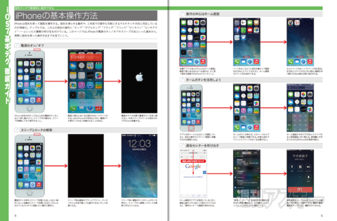 iPhone5s/5cがわかる本、発売！