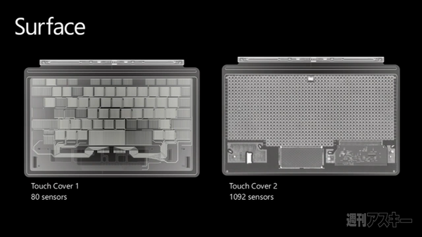 Surface 2＆Pro 2の強化ポイントを徹底解説！