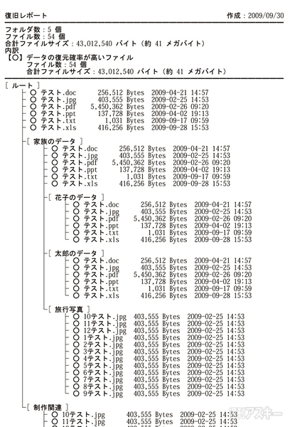 948ロジテックデータ復旧センター