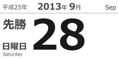 今日は何の日？ ロックマン3発売（1990）
