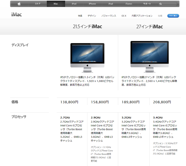 iMac 2013