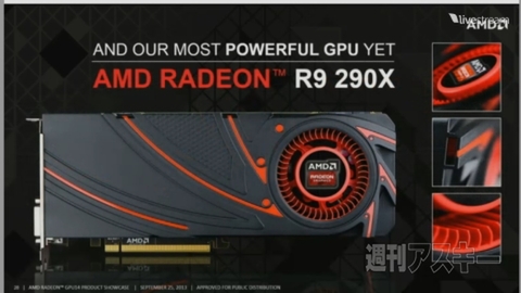  RADEON R9/R7シリーズ