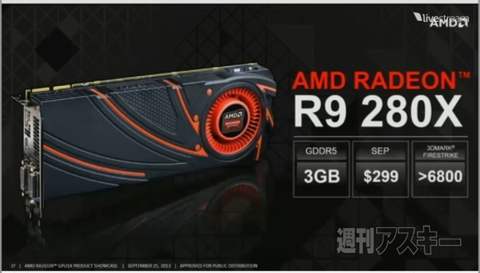  RADEON R9/R7シリーズ