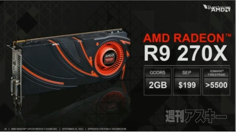  RADEON R9/R7シリーズ
