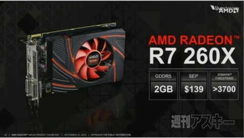  RADEON R9/R7シリーズ