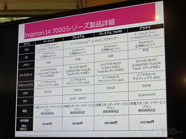 デル、コードレスパソコン