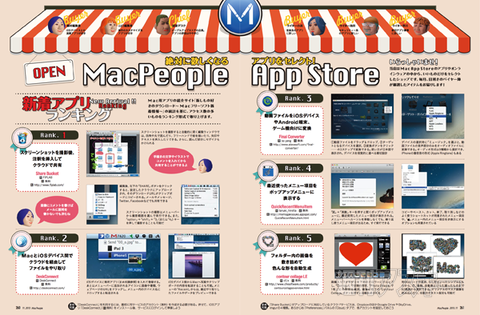 MacPeople_2013_11