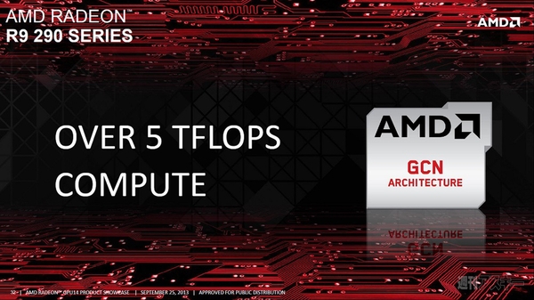 AMD GPU14 TECH DAY