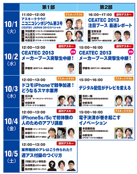 CEATEC JAPAN 2013