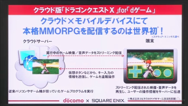 『ドラゴンクエストX』クラウドを介してスマホ・タブレットでプレイ可能に！