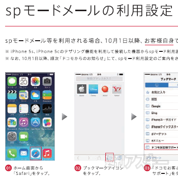 ドコモ iPhone spメール