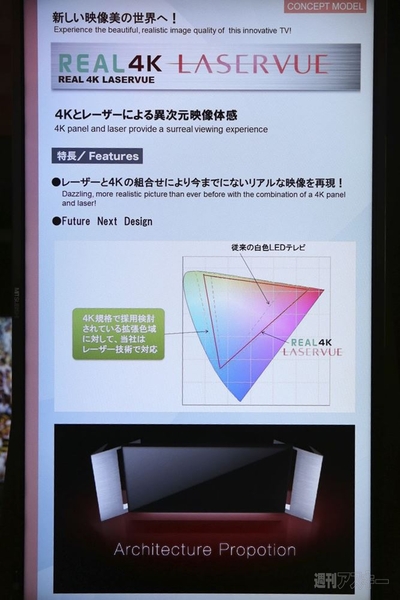 三菱電機：CEATEC2013