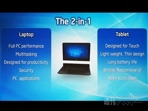 2in1デバイスでWindowsとAndroidが競合する？