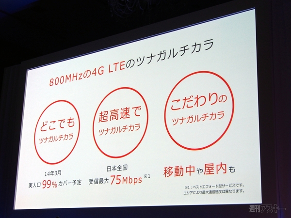 au 2013年冬モデル