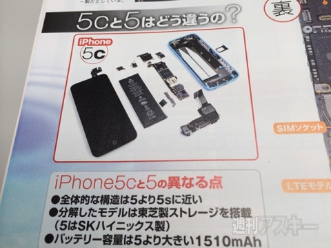 iPhone増刊告知NEW