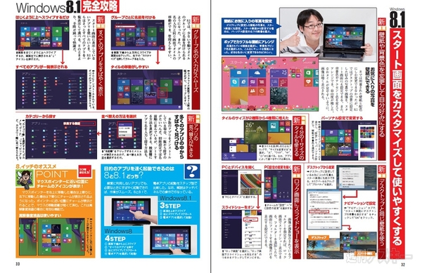 週刊アスキー10/22号(10月8日発売)記事