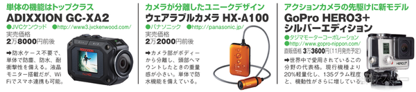 951-actioncam_p2BB