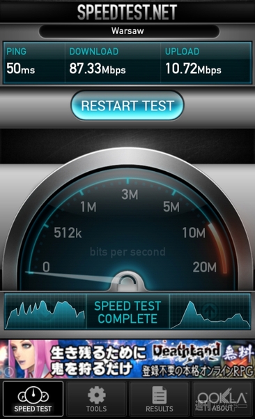 SIMフリースマホと26日間欧州ぐるぐる旅2
