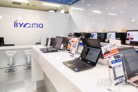 iiyama PCスタート