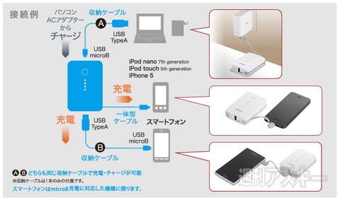 モバイルバッテリー