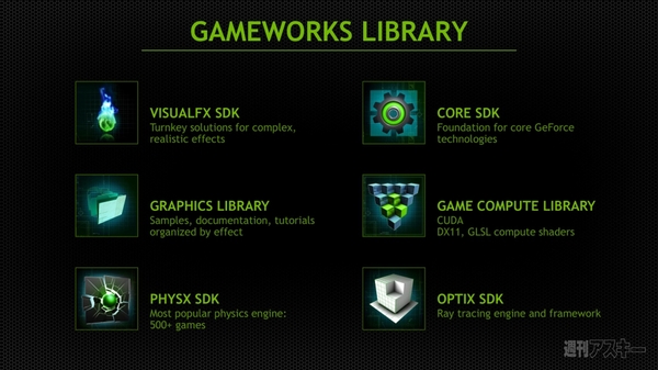 NVIDIA Editors Day