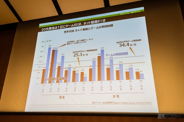 スマホのアプリが消える!? 遠藤諭が大胆予想 2020年のスマートライフはこうなる！：ABC2013秋