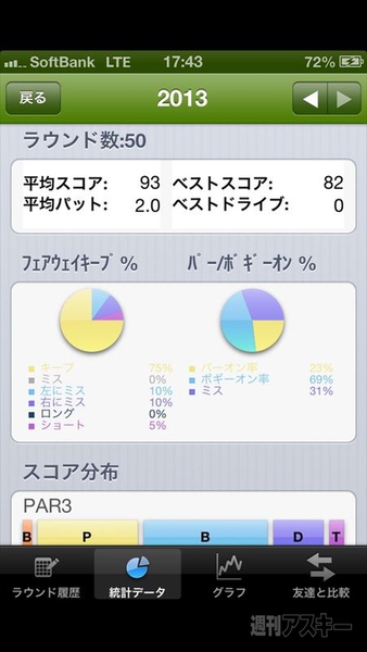 今どき、ホ女子に聴く