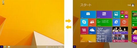 Win8.1のデスクトップ改善でモダンUIは終了するのか？