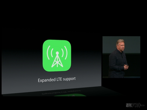 iPad mini with Retina Display