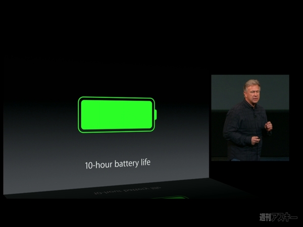 iPad mini with Retina Display