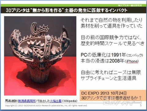 3DプリンターとACR技術…コンテンツ作りも変わる！ DC EXPO 2013の注目セッション