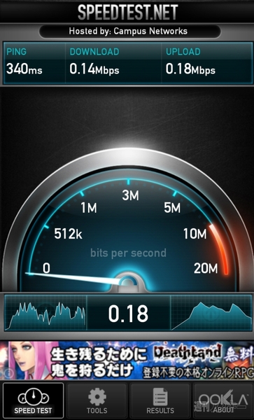 SIMフリースマホと26日間欧州ぐるぐる旅3