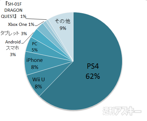 iPad Air、新型iPad miniを買うなら