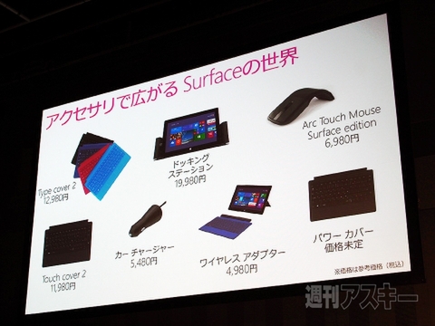 Surface2発表会レポート