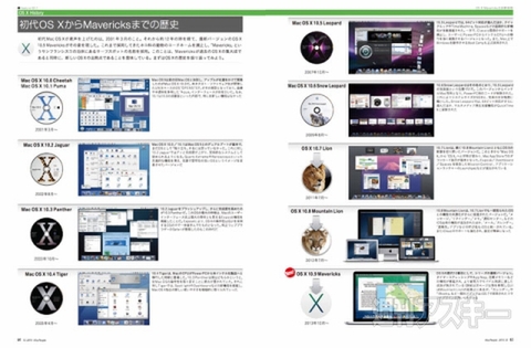 MacPeople 12月号（10月29日発売）