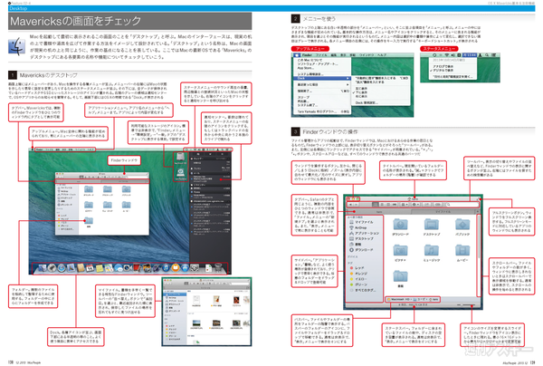 MacPeople 12月号（10月29日発売）