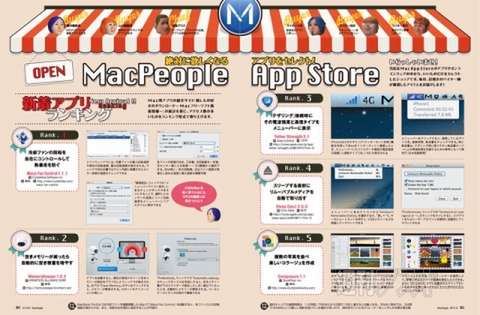 MacPeople 12月号（10月29日発売）