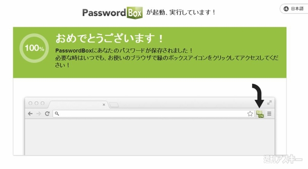 PasswordBox