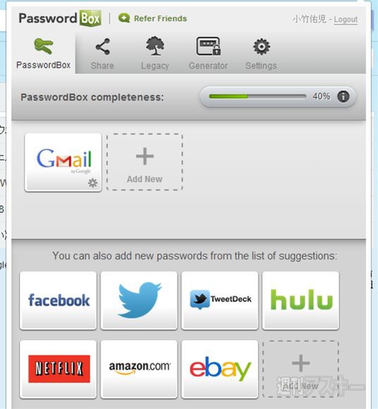 PasswordBox