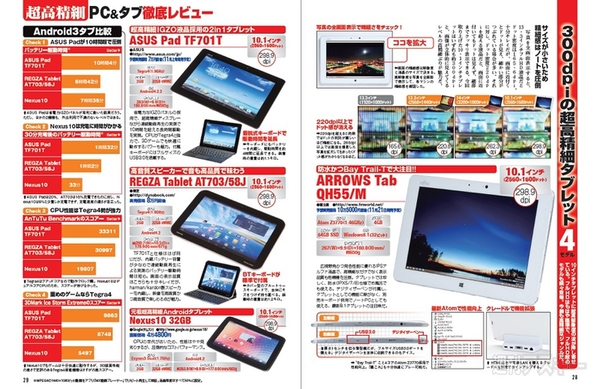 週刊アスキー11/12号(10月29日発売)記事