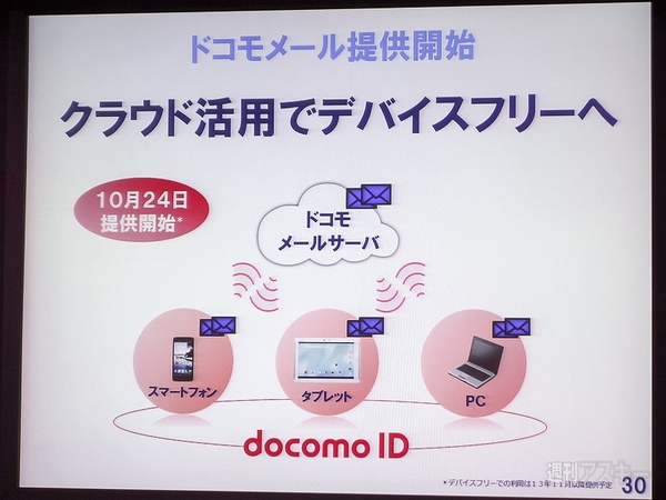 docomo