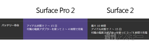 ブライアン・ホール氏インタビュー