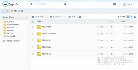 新世代クラウドストレージ