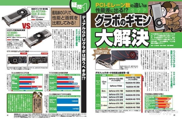 週刊アスキー増刊『IvyBridge-E 爆速PC自作』(10月31日発売）記事