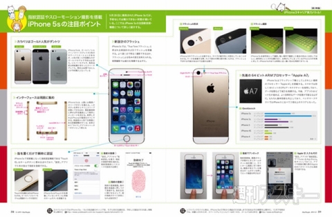 iphone_docomo