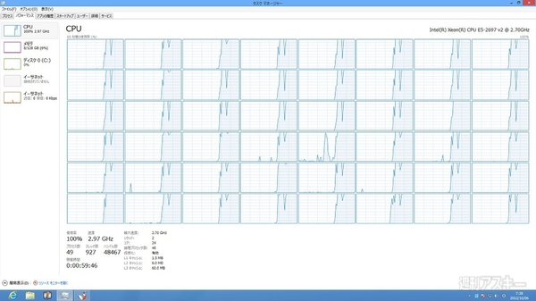 CPUとマザーで62万円使ったら通帳の呼吸が止まった件