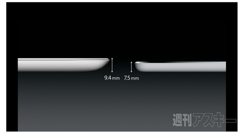 ipadair_retina