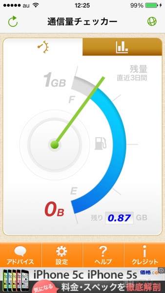 通信料チェッカー